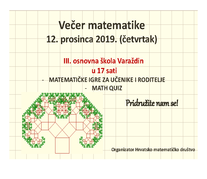 Veer matematike